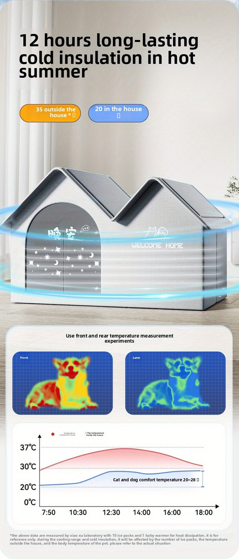 Summer Pet Air-Conditioned House for Cats and Dogs